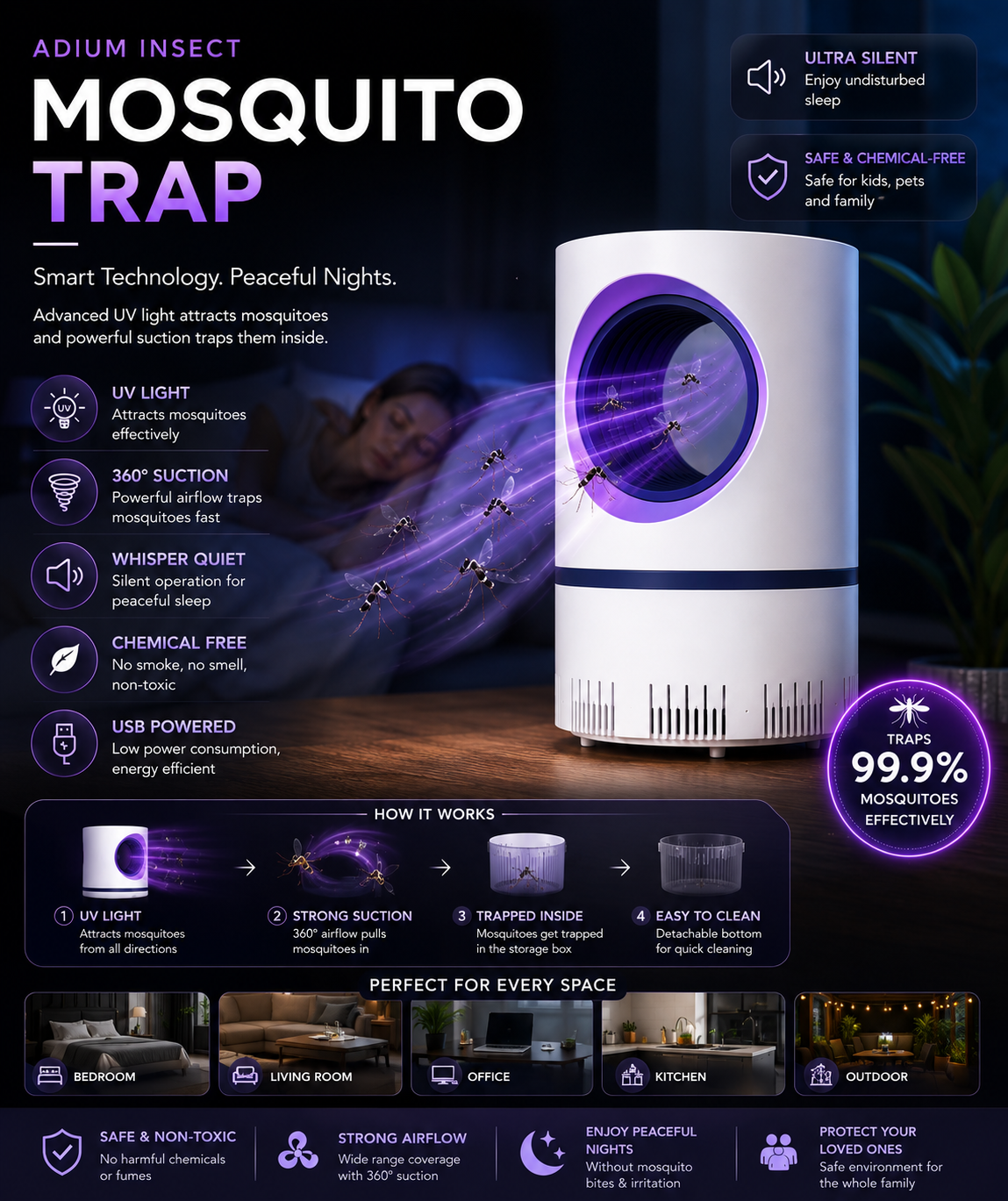 Adium Insect Killer Inhalation Trap Lamp